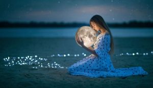 Doğum Haritasında Telepati Yeteneği Konumları